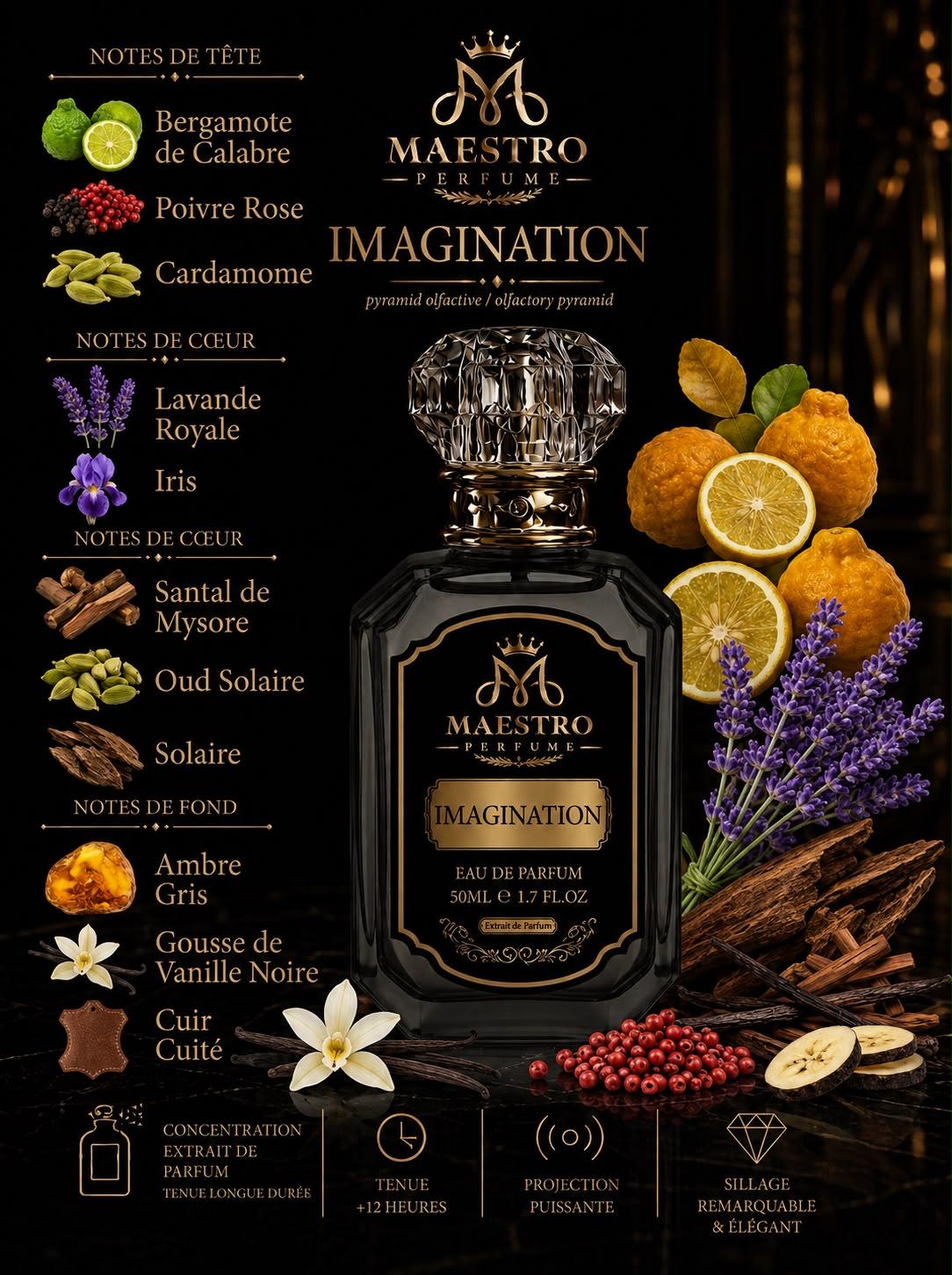 Sillage Impérial